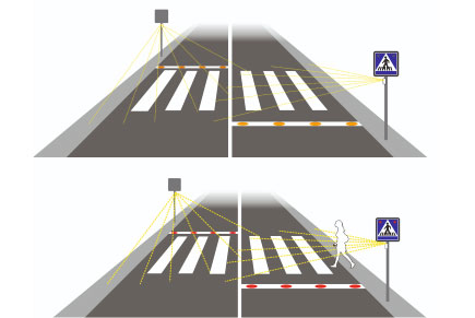 INTERACTIVE ZEBRA CROSSINGS